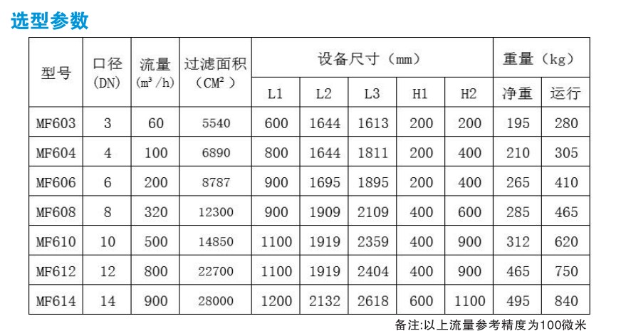 {1D28BB08-E03F-4635-BD82-B73965916CDF}_20190506132348.jpg